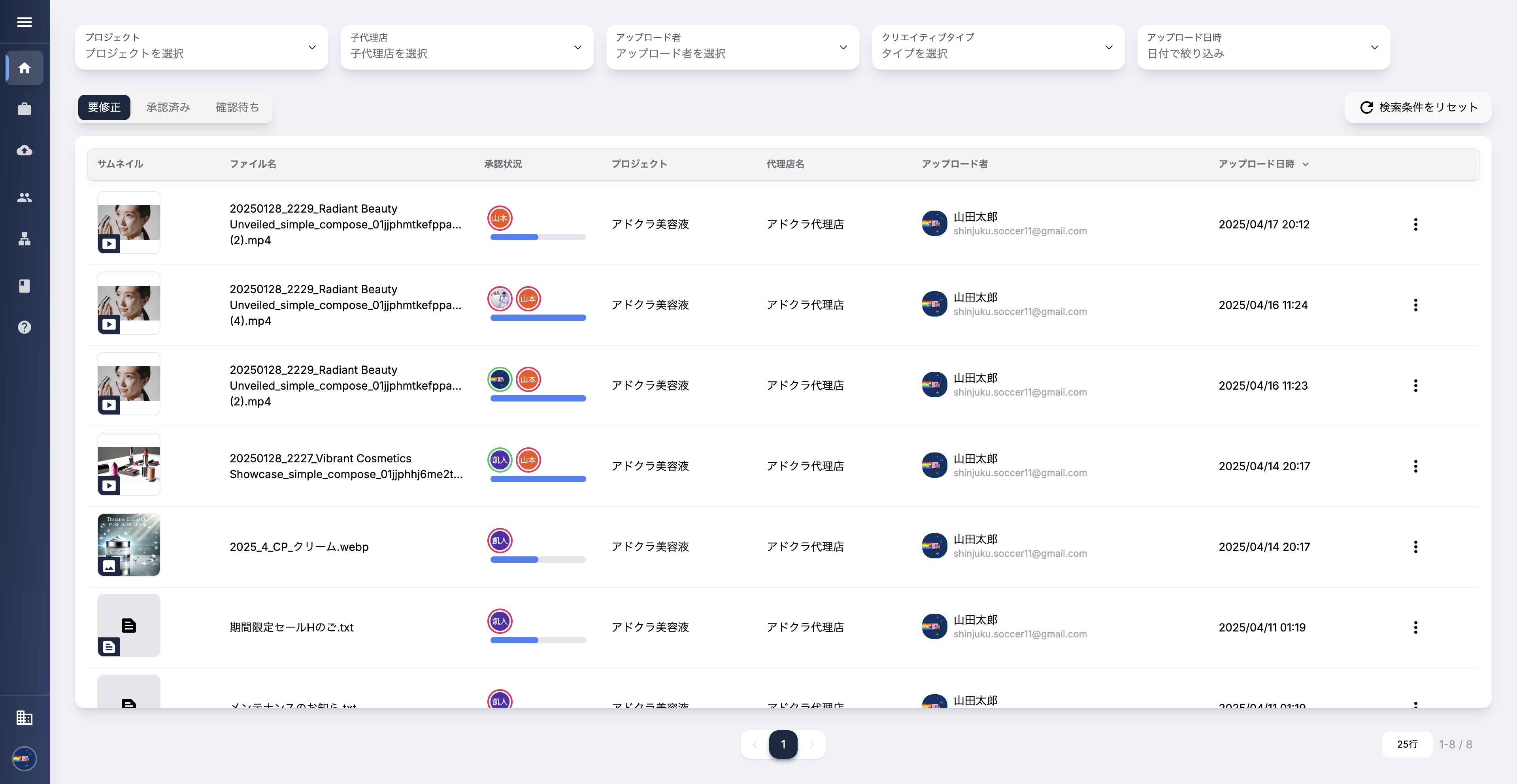AdKuraのクリエイティブ一覧画面例