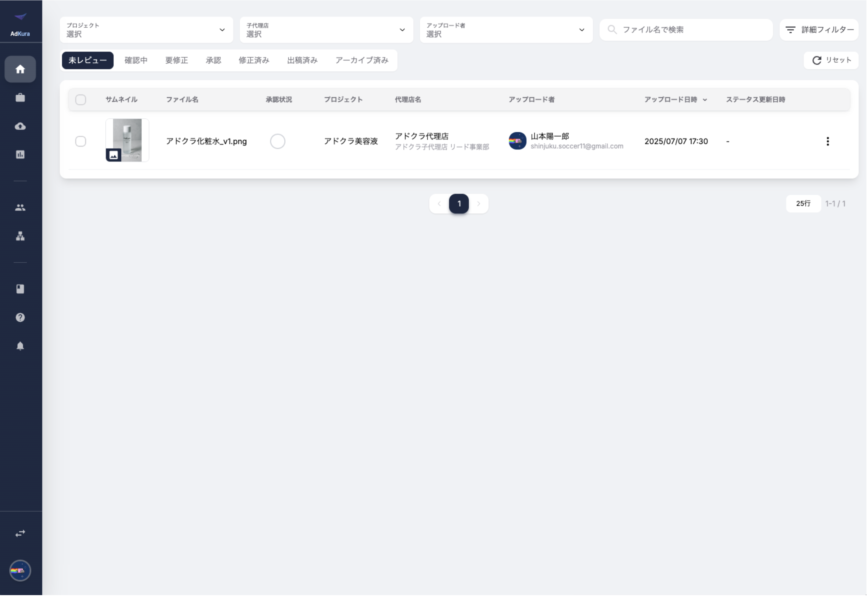 未レビュータブに表示されたクリエイティブ一覧